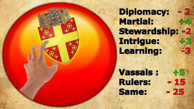 megalomaniac Trait.jpg